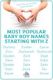 Baby Boy Names That Start With Z Baby Boy Names Vintage Boy Names Boy Names