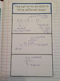 Division Lesson With Interactive Notes Word Problems And Assessment Math Division Interactive Notes Fourth Grade Math