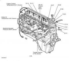 Here are some jeep jl wrangler wiring diagrams, hope this helps out the community. 2001 Jeep Grand Cherokee Wiring Diagram