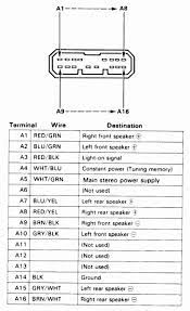 Assortment of honda accord wiring harness diagram. 2013 Honda Fit Wiring Diagram Honda Civic Honda Accord Acura Legend