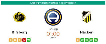 Elfsborg Vs Hacken Betting Tips Prediction In 2020 Predictions Free Football Tips