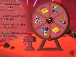 The 5 most recently used pins can be used in a shortcut next to the . button in the chat. Idea Spin The Wheel To Win Brawlstars