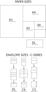 Paper And Envelope Sizes Envelope Sizes Card Sizes Envelope