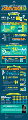 Use Of Health Apps To Skyrocket Infographic Health Healthcare Infographics Health App