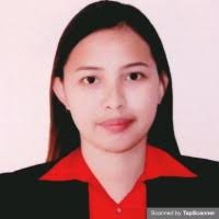 70+ 'Irene Rueda' profiles