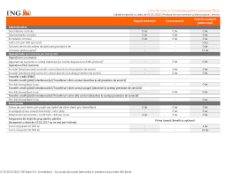 Transfer de bani online fără comision atunci când transferi bani între propriile conturi, cele mai multe bănci nu percep comision. Ing Home Bank