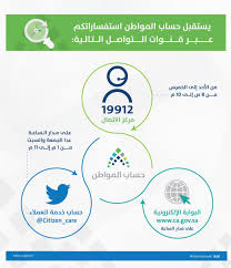 .أنها سهلة الاستخدام, ولست بحاجة لتسجيل حساب جديد فيها. Ø­Ø³Ø§Ø¨ Ø§Ù„Ù…ÙˆØ§Ø·Ù† On Twitter ÙŠØ³ØªÙ‚Ø¨Ù„ Ø­Ø³Ø§Ø¨ Ø§Ù„Ù…ÙˆØ§Ø·Ù† Ø§ØªØµØ§Ù„Ø§ØªÙƒÙ… ÙˆØ§Ø³ØªÙØ³Ø§Ø±Ø§ØªÙƒÙ… Ø¹Ø¨Ø± Ù‚Ù†ÙˆØ§Øª Ø§Ù„ØªÙˆØ§ØµÙ„ Ø§Ù„ØªØ§Ù„ÙŠØ© Ù…Ø±ÙƒØ² Ø§Ù„Ø§ØªØµØ§Ù„ 19912 Ù…Ù† Ø§Ù„Ø£Ø­Ø¯ Ø¥Ù„Ù‰ Ø§Ù„Ø®Ù…ÙŠØ³ Ù…Ù† 8 Øµ Ø¥Ù„Ù‰ 10 Ù… Ø­Ø³Ø§Ø¨ Ø®Ø¯Ù…Ø© Ø§Ù„Ø¹Ù…Ù„Ø§Ø¡ Citizen Care Ø¹Ù„Ù‰ Ù…Ø¯Ø§Ø± Ø§Ù„Ø³Ø§Ø¹Ø©