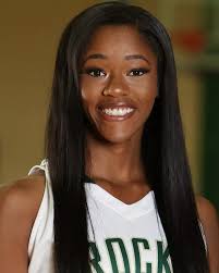 2017-18 Women's Basketball Roster