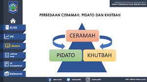 C E R A M A H Bahasa Indonesia Zulkarnaen S Pd Ppt Download