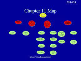 Science Technology And Society Chapter 11 Science Technology And Society In The Science Classroom Ppt Download