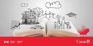Both are conducted every five years by statistics canada, a department of the federal government. Statscan Releases 2021 Census Questionnaire Weekly Voice