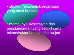Bentuk bentuk organisasi yang perlu anda ketahui dalam organisasi bisnis. Dan Rekabentuk Organisasi Ppt Download
