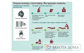 какая должна быть разница между верхним и нижним давлением Davlenie Minimalnoe Kakoe Arterialnoe Davlenie Schitaetsya Smertelno Nizkim Ili Vysokim Termopaneli59 Ru Otoplenie Market