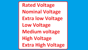 A typical resting voltage vs capacity table for a lipo cell discharged to 3v/cell cutoff (under load) 7 Types Of Voltage Level Elv Lv Mv Hv Ehv Ultra High Voltage Electrical4u