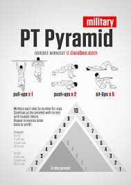 Pt Pyramid Workout Pyramid Workout Military Workout Workout