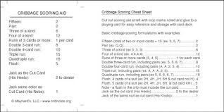 Cribbage Cheat Sheet Dice Games Fun Games Games To Play