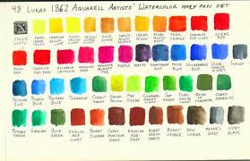 Lukas 1862 Watercolor Chart Google Search Watercolor
