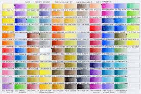 Neocolor Ii Color Chart By Pesim65 Deviantart Com On