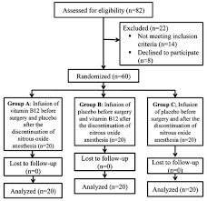 Oman Medical Journal Archive