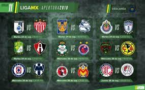 En el grupo 1, los dos equipos del ascenso están en la parte alta, udg y juárez, mientras que chivas y dorados se encuentran en el fondo (como ya. Con Cuatro Partidos Hoy Arranca La Fecha 11 De La Liga Mx Sureste Informa