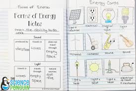 Energy Interactive Science Notebook Photos The Science Penguin