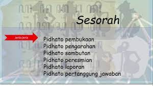 Check spelling or type a new query. Bahasa Jawa Kelas 5 Materi Sesorah 1 Youtube
