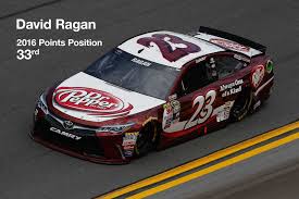 Roush equipment is much better this year. 2016 Nascar Sprint Cup Series Recap Non Chase Drivers Official Site Of Nascar