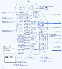 The motor has to be wired for the specific voltage based on the breaker that is supplying power to the motor. Diagram Xterra 2006 Fuse Diagram Full Version Hd Quality Fuse Diagram Freewirediagram Liberamenteonlus It