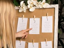 Hallo, demnächst steht die hochzeit meiner tochter an und wir sitzen gerade an dem tischplan. Der Sitzplan Fur Die Hochzeit Fragen Antworten Ideen Myprintcard