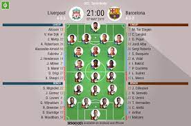 How will real madrid lineup vs liverpool? Liverpool V Barcelona As It Happened Besoccer