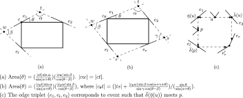 Read and download ebook gina wilson all things algebra 2016 similar triangles pdf at public ebook library gina wilson unit 6: Unit 6 Relationships In Triangles Gina Wision Geometry Similar Triangles Unit 6 Unit Bundle Teaching Geometry Similar Triangles Curriculum Some Of The Worksheets For This Concept Are Unit 1 Angle