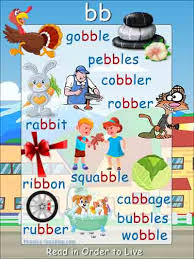 The site owner hides the web page description. Bb Words Free Printable Phonics Poster You Need To Have This