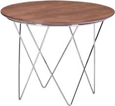 Download Macho Round End Table Zuo Modern Macho Side Table Png Image With No Background Pngkey Com Table borders table size table alignment table style table responsive.