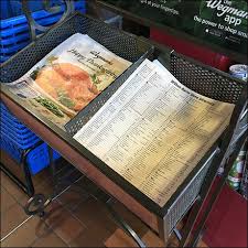 Are grocery stores open on christmas eve 2020? Thanksgiving Recipe Literature Rack Fixtures Close Up