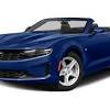 Find used cars for sale near tampa, fl. 1