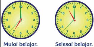 Pembahasan kita akan fokus kepada membuat gambar jam, menghitung sudut terkecil yang dibentuk jarum jam. Beni Mulai Belajar 07 00 Ia Belajar Selama 4 Jam Pukul Berapakah Ia Selesai
