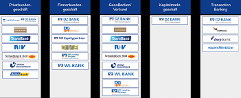 Our investor relations site is for informational purposes only. Https Www Dirk Org Wp Content Uploads 2020 11 Dz Bank Markus Stachel Pdf