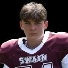Swain County Football Roster (2022-23)