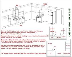 Do It Yourself Kitchen Cabinets Installation Kitchen Cabinets Design Layout Kosher Kitchen Design Kitchen Design Plans
