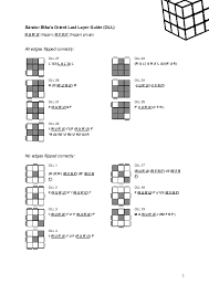 Maybe you would like to learn more about one of these? Rubiks Cube Research Papers Academia Edu