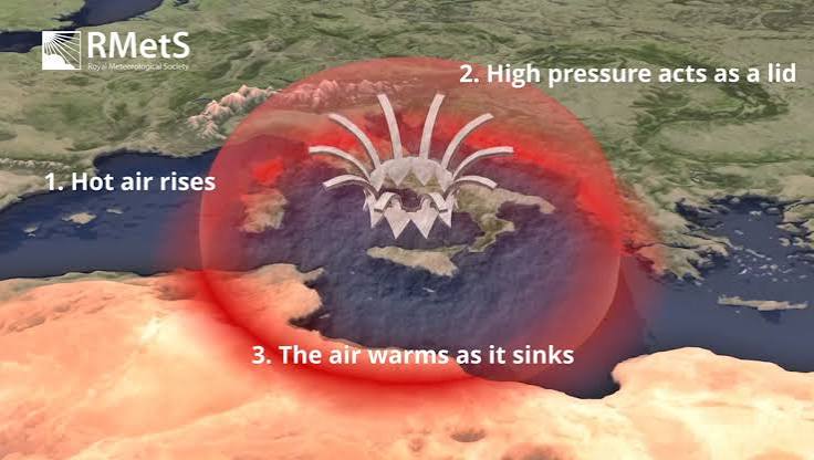 Heat Dome Phenomenon in India