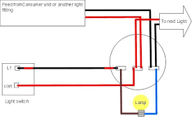 The diagram here shows (2) outlets wired in series and more outlets can be added to this circuit by wiring the 2nd outlet just like the 1st outlet to keep the if so then a new wire must be ran to control the light as well. Wiring Led Battens Model Engineer