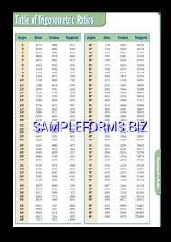 Trigonometry Table Pdf Free 1 Pages