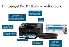 Hp laserjet pro m12w installation driver using file setup without cd/ dvd turn on your computer. AsmenybÄ— Apt LotynÅ³ Kalba Hp M1102w Yigityavuz Com