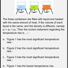 Rpp dan format penilaian metode jigsaw agama kls 5 sd. Pdf Maskur R Latifah S Pricilia A Walid A Ravanis K 2019 The 7e Learning Cycle Approach To Understand Thermal Phenomena Jurnal Pendidikan Ipa Indonesia 8 4 464 474