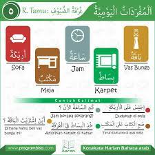 Pin On Koran Pekan 1