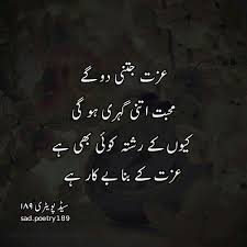 Pin By Sayyed Sharique Ali On Truth Islamic Quotes Quran Cute Relationship Quotes Deep Words