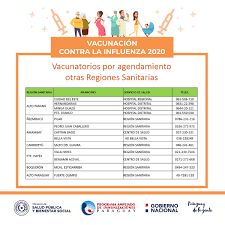 Daniel araya martin también según establece el programa, se vacunará contra la influenza a los funcionarios de residencias sanitarias y a las mujeres con notificación reciente de embarazo. Vacunacion Contra La Influenza A Poblacion Objetivo Ministerio De Salud Publica Y Bienestar Social