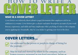 If you're sending a resume and cover letter to an employer you've previously applied for a job with, mention your previous interview only if you received a neutral or. How To Write An Amazing Cover Letter Five Easy Steps To Get You An Interview The Visual Communication Guy