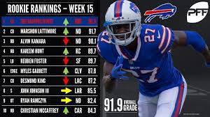 2017 NFL rookie rankings through Week 15 | NFL News, Rankings and  Statistics | PFF
